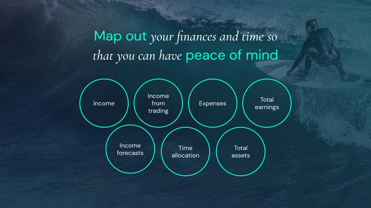 Map out your finances and time so that you can have peace of mind.